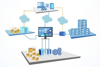 Interoperabilidad de los sistemas de monitoreo